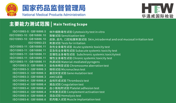 急性全身毒性试验是什么?