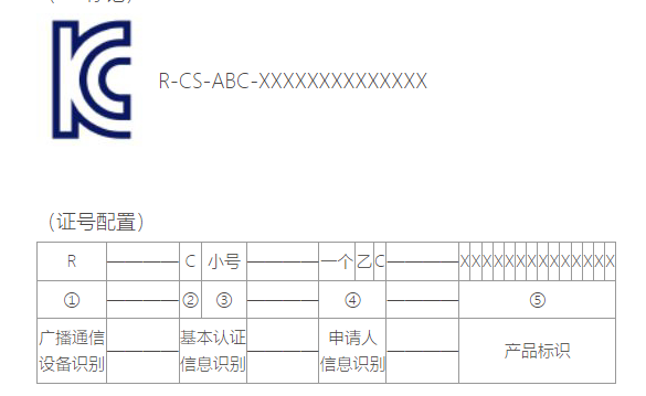 韩国无线电KC认证|上海KC代办公司